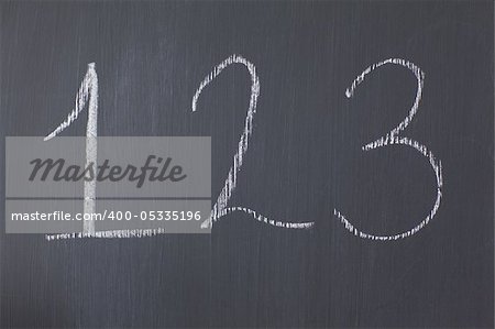 Blackboard with number