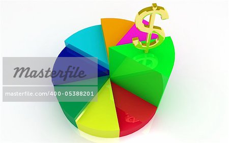 A colorful 3d pie chart graph & Dollar