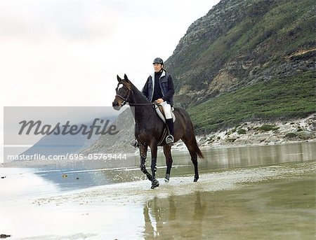 Man riding horse through water