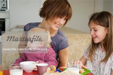 Woman and 2 children at breakfast table