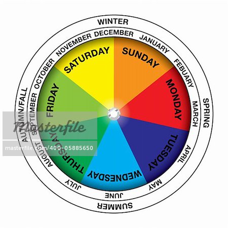 Colourful calendar wheel icon with months and seasons