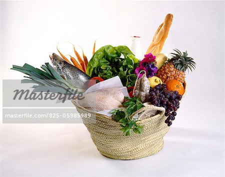 Basket of market produce Basket of market produce