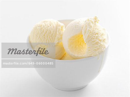 Close up of bowl of ice cream