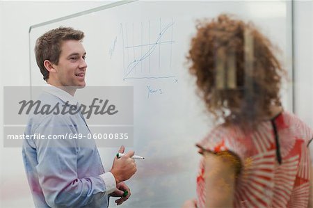 Businessman writing on whiteboard