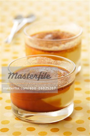 Creme Caramel