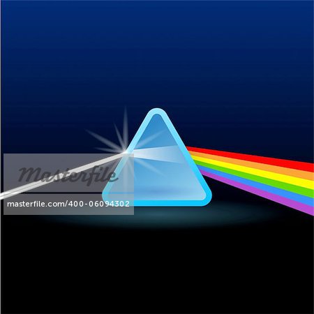 Scientific light triangle for beam refraction into colors of rainbow