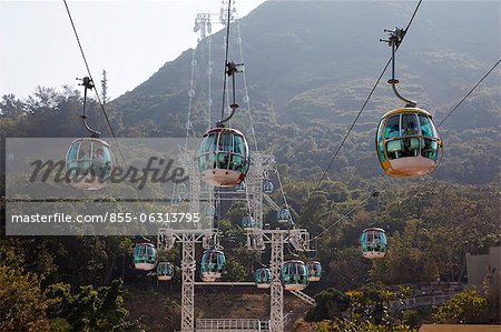 Seilbahnen, Ocean Park, Hongkong