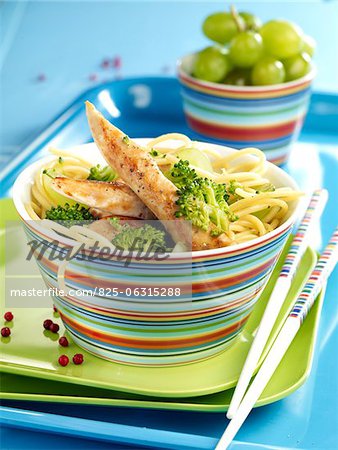 Spaghettis avec des poitrines de poulet en tranches marinées