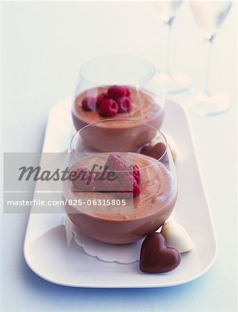 Mousse de chocolat au lait aux framboises