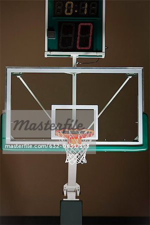 Panier de basket avec panneau et tableau de bord