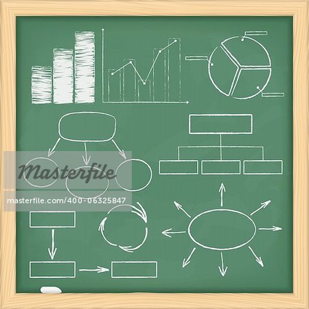 Graphs and diagrams on a blackboard, vector eps10 illustration