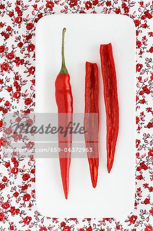 A whole and a halved chilli pepper on a plate (seen from above) A whole and a halved chilli pepper on a plate (seen from above)