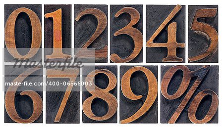 a set of isolated 10 numbers from zero to nine and percent symbol - vintage letterpress wood type