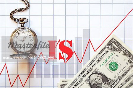 Business concept. Set of one dollar bank notes and pocket watch on paper background with red chart