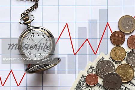 Business concept. Money and pocket watch on paper background with red chart