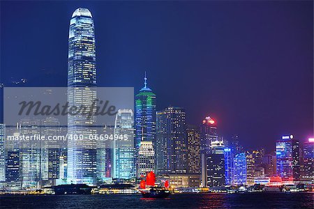 Hong Kong Island from Kowloon.