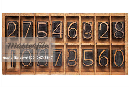random numbers (letterpress wood type blocks) in vintage typesetter drawer