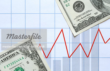 Business concept. Dollar banknotes on paper background with business chart