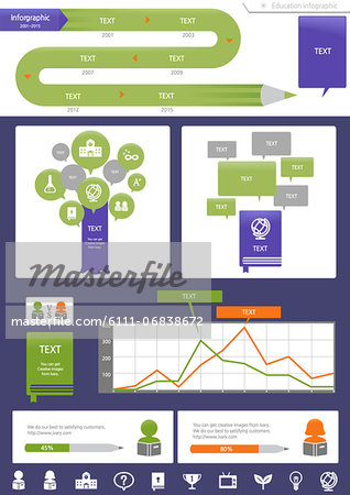 Set of various education infographic