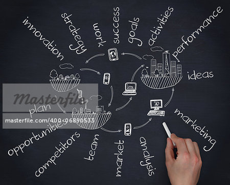 Hand with a chalk writing business terms on black background