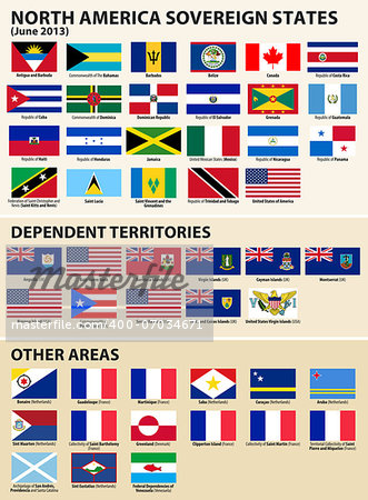 Vector set of Flags of North America sovereign states (June 2013). Included flags of Bajo Nuevo Bank, Aruba and others