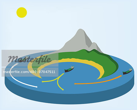 Tropical Island In Ocean. Vector illustration.