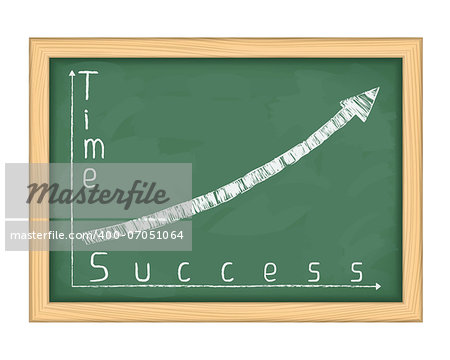 Blackboard with graph of success, vector eps10 illustration