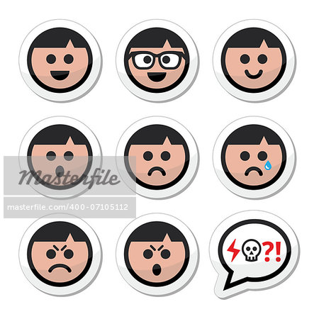 Collection of people faces expressing hapiness, anger, sadness