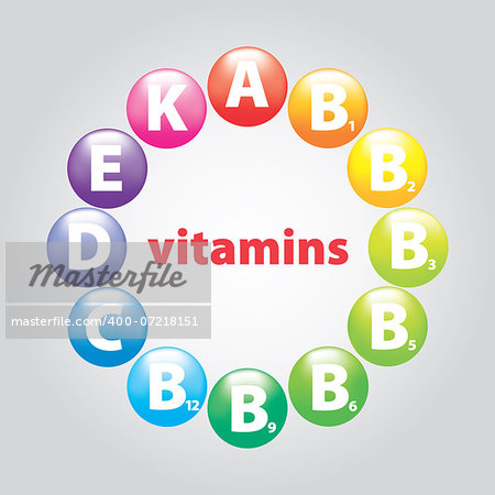 beads of vitamins