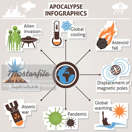 Apocalypse infographics. Vector for you design