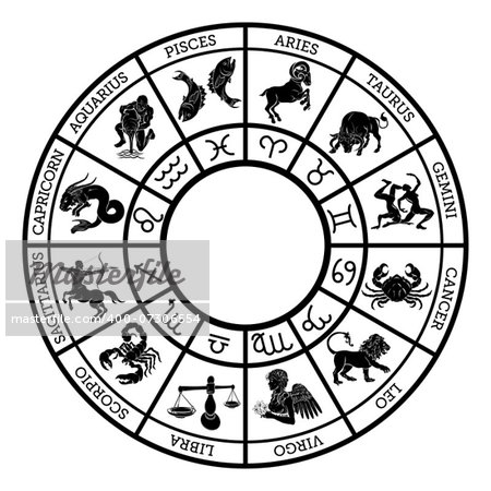 Zodiac sign icons representing the twelve signs of the zodiac for horoscopes arranged round in a circle