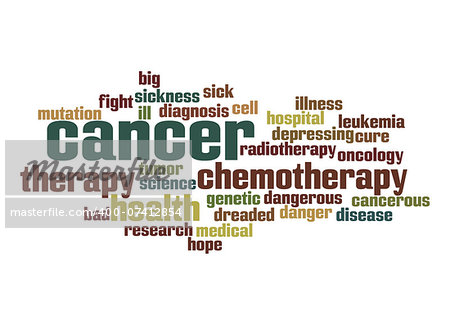 Cancer word cloud