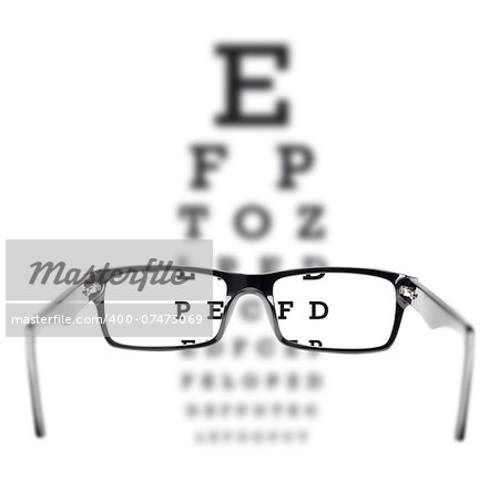 Sight test seen through eye glasses, white background isolated
