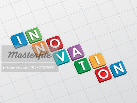 innovation text in flat design, business creative concept word