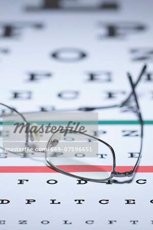 Myopic spectacles on a Snellen eye chart