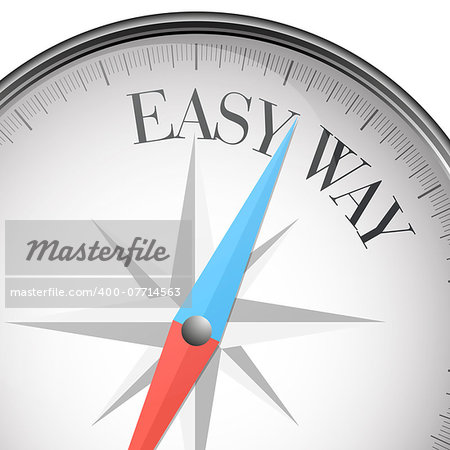 detailed illustration of a compass with easy way text, eps10 vector