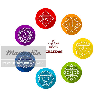 Vector illustration of Chakra color flat set