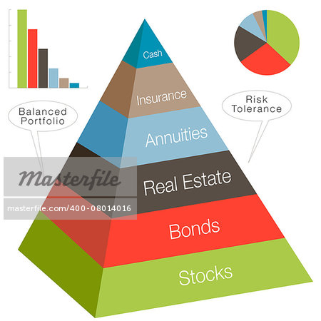 An image of a 3d investment pyramid.