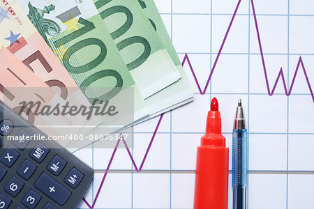 Financial concept. European Union Currency near pen and calculator on paper background with chart