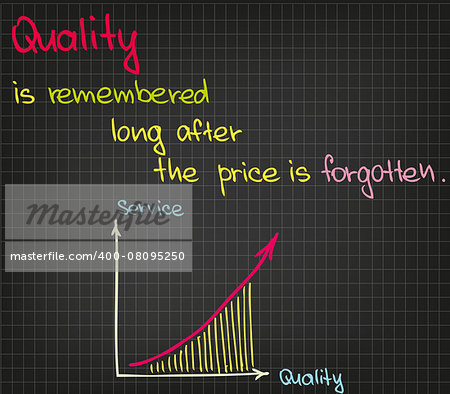 Customer Serivce attitude written in sketch words