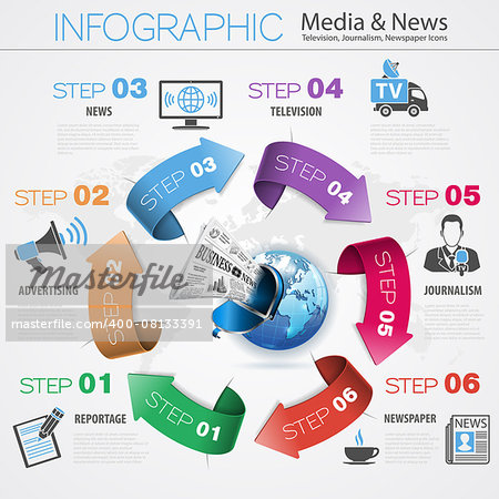 Media and News Infographics with Arrows, Journalism, Television Icons and Earth with Newspaper in Realistic 3D and Flat Style. Vector Illustration.