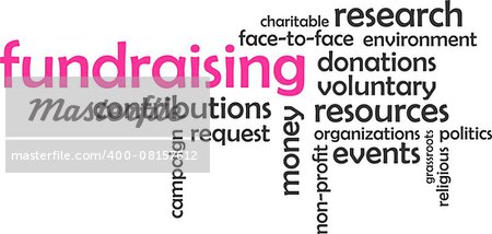 A word cloud of fundraising related items