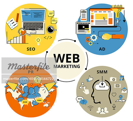 Infographic flat conceptual process illustration of web marketing. Flat contour modern style