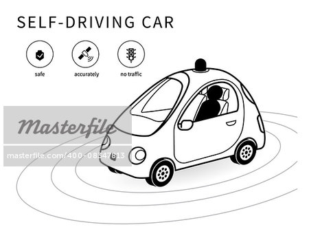 Self-driving car isomentic line icon with safety transportstion, smart navigation and no traffic icons. Conceptual symbol of intelligent controlled driverless car