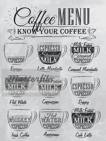 Set of coffee menu with a cups of coffee drinks in vintage style stylized for the drawing with coal. Lettering Know your coffee.