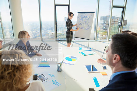 Female architect giving presentation in business meeting