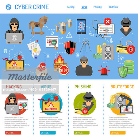 Internet Security and Cyber Crime Concept with Flat Icon Like Hacker, Virus, Spam, Thief. Vector for Flyer, Poster, Web Site and Printing Advertising.