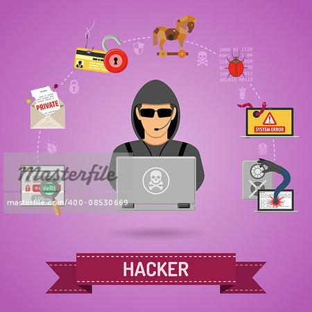 Cyber Crime Concept for Flyer, Poster, Web Site, Printing Advertising Like Hacker, Virus, Bug, Error, Spam and Social Engineering.