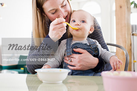 Mid adult woman feeding baby daughter at kitchen table