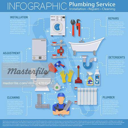 Plumbing Service Infographics Installation, Cleaning and Repair with Plumber, Tools and Device Flat Icons. Vector illustration.